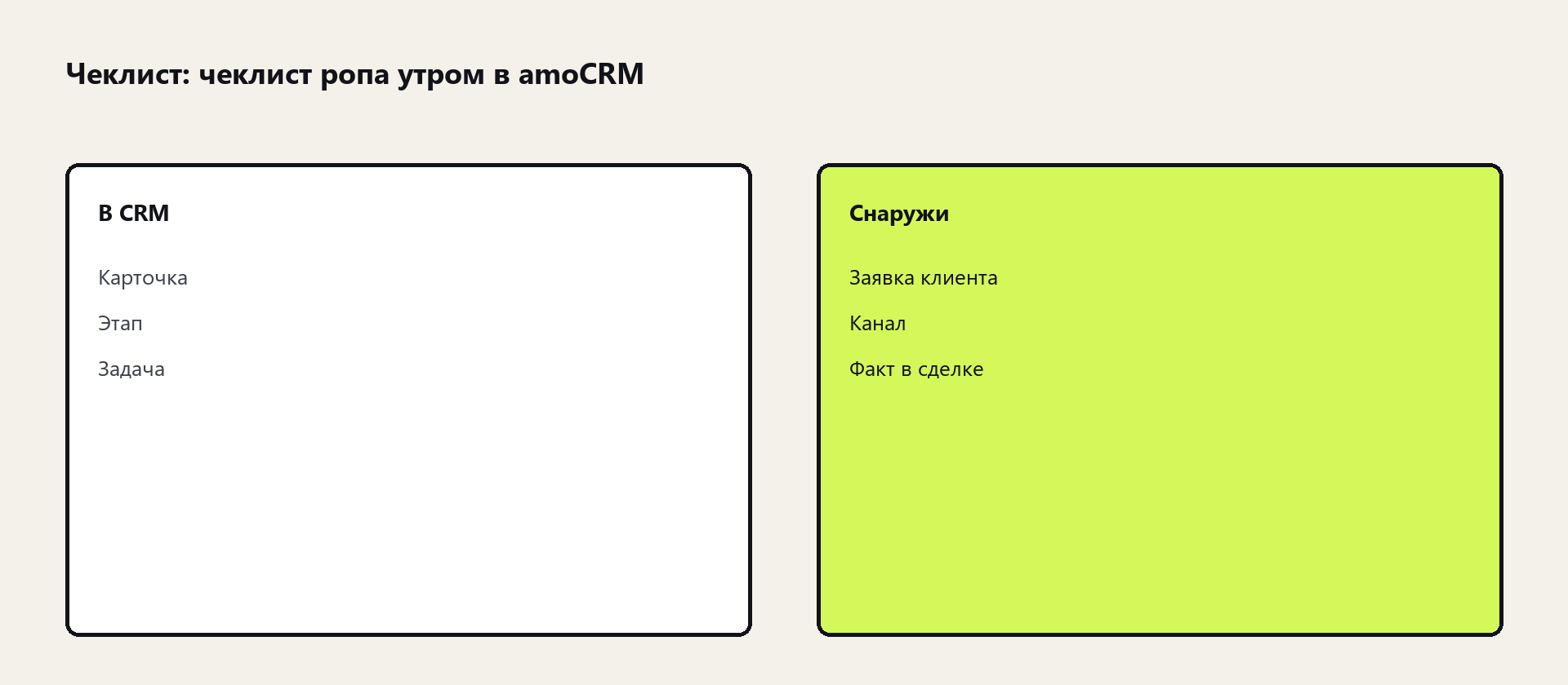 Схема: чеклист ропа утром в amoCRM