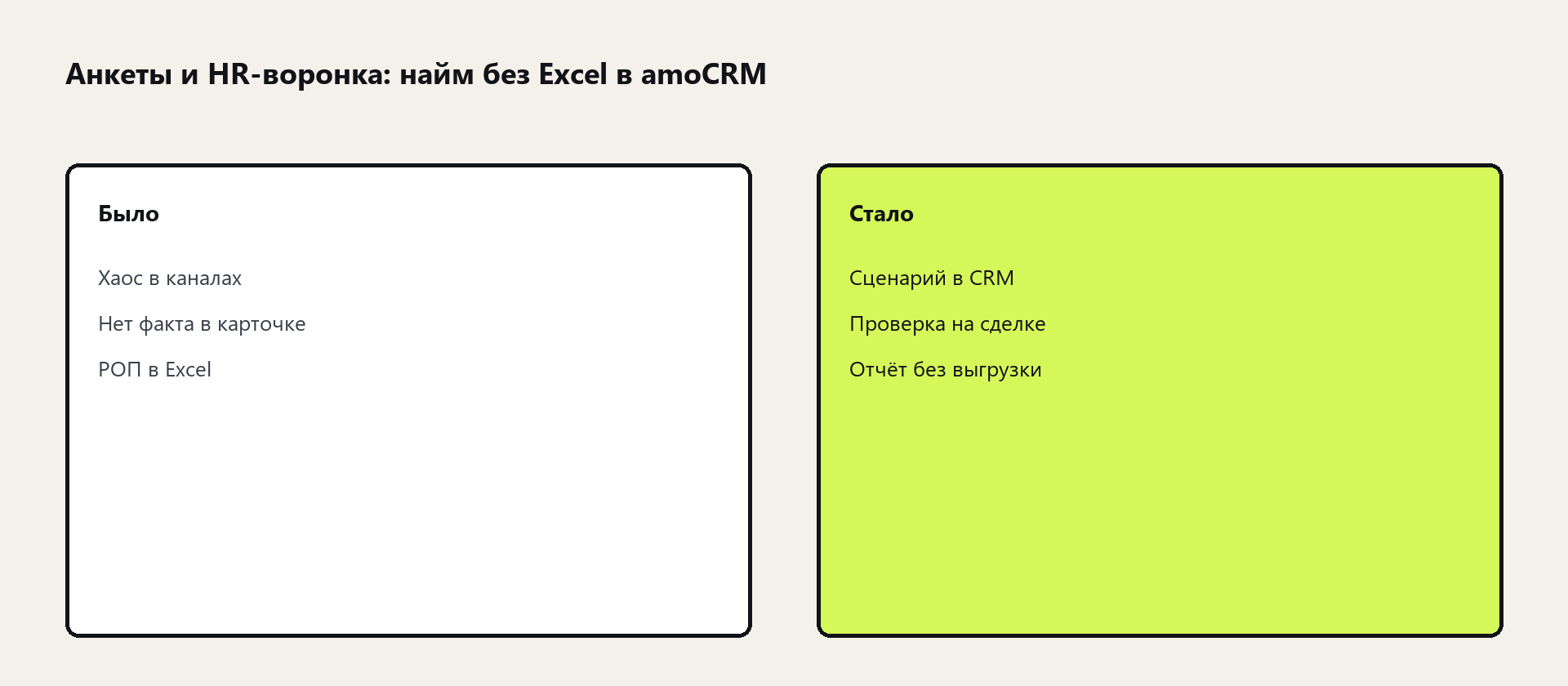 Схема: Анкеты и HR-воронка: найм без Excel в amoCRM