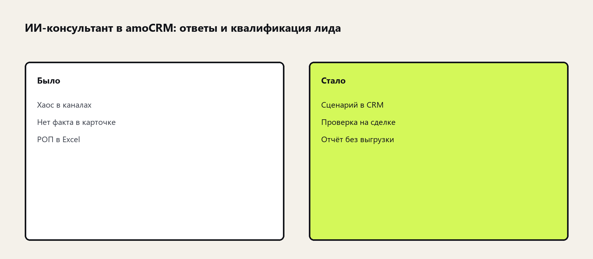 Схема: ИИ-консультант в amoCRM: ответы и квалификация лида
