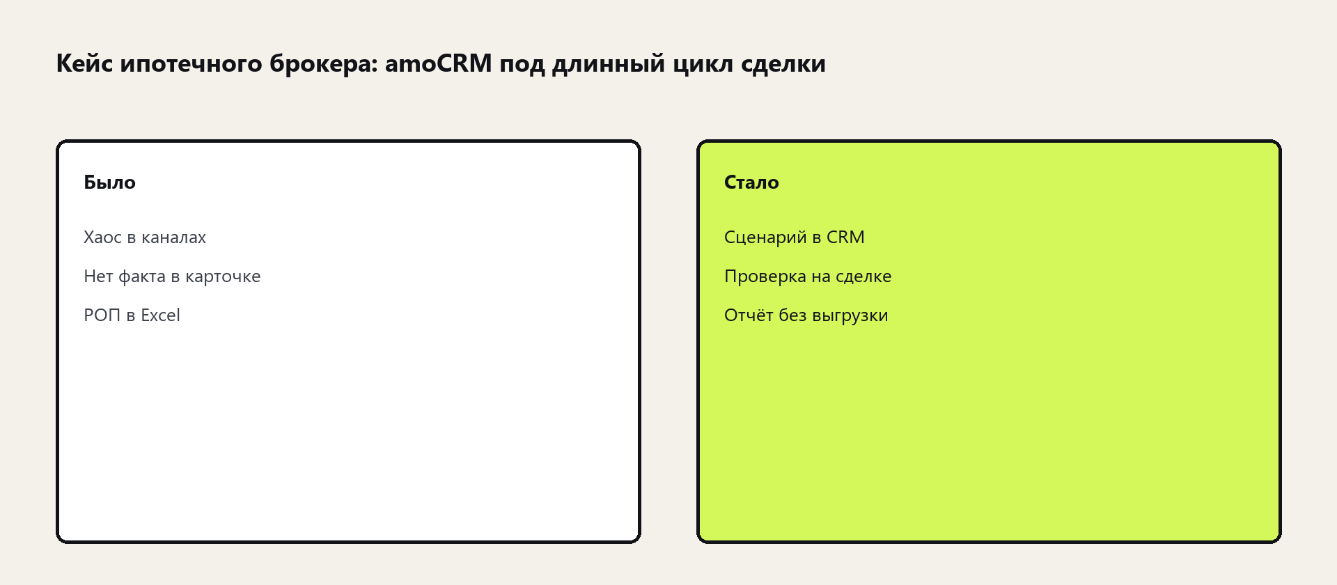 Схема: Кейс ипотечного брокера: amoCRM под длинный цикл сделки
