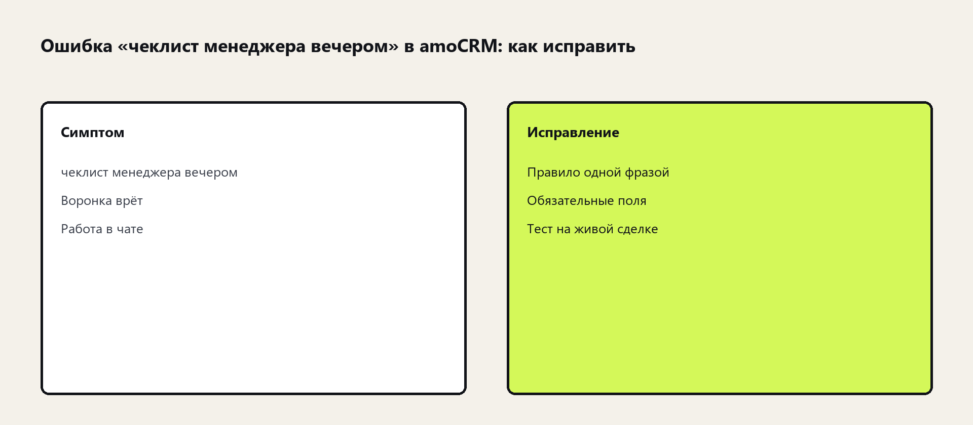 Схема: чеклист менеджера вечером в amoCRM