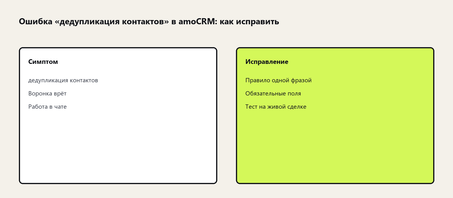 Схема: дедупликация контактов в amoCRM