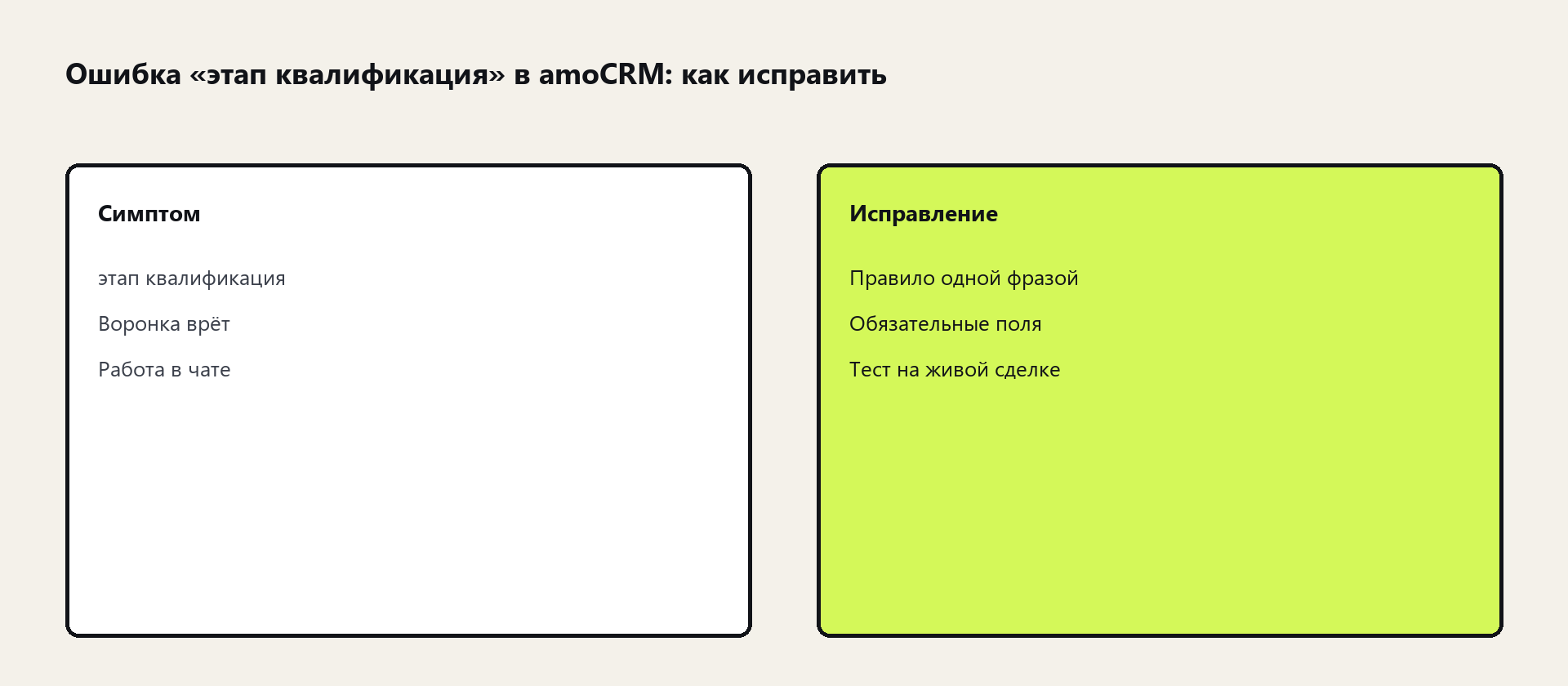 Схема: этап квалификация в amoCRM