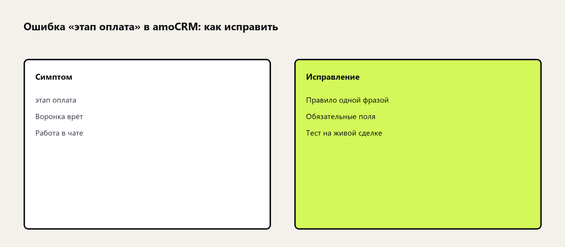 Схема: этап оплата в amoCRM