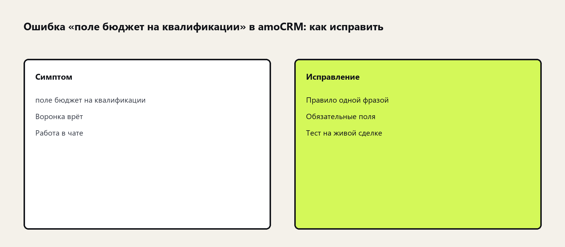 Схема: поле бюджет на квалификации в amoCRM