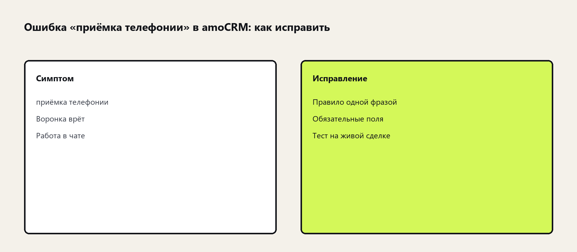 Схема: приёмка телефонии в amoCRM