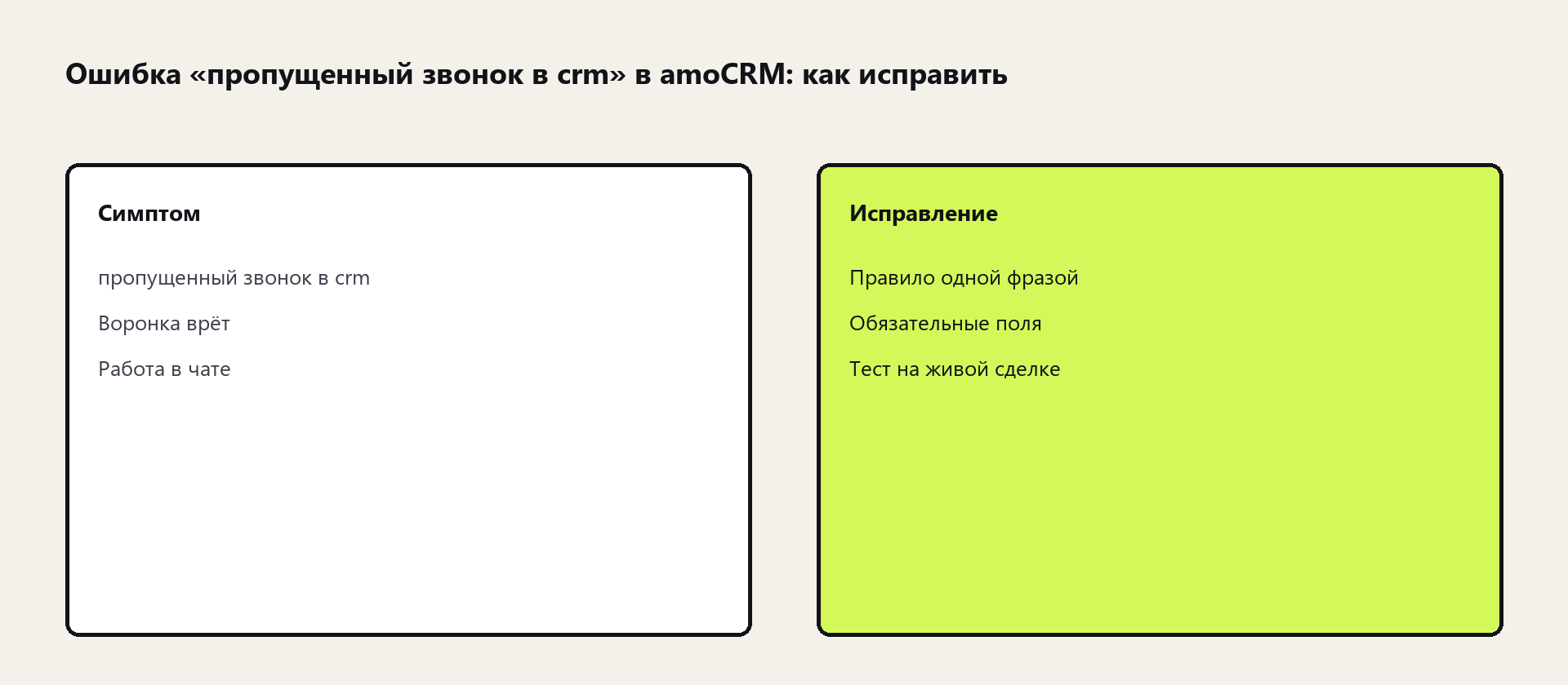 Схема: пропущенный звонок в crm в amoCRM