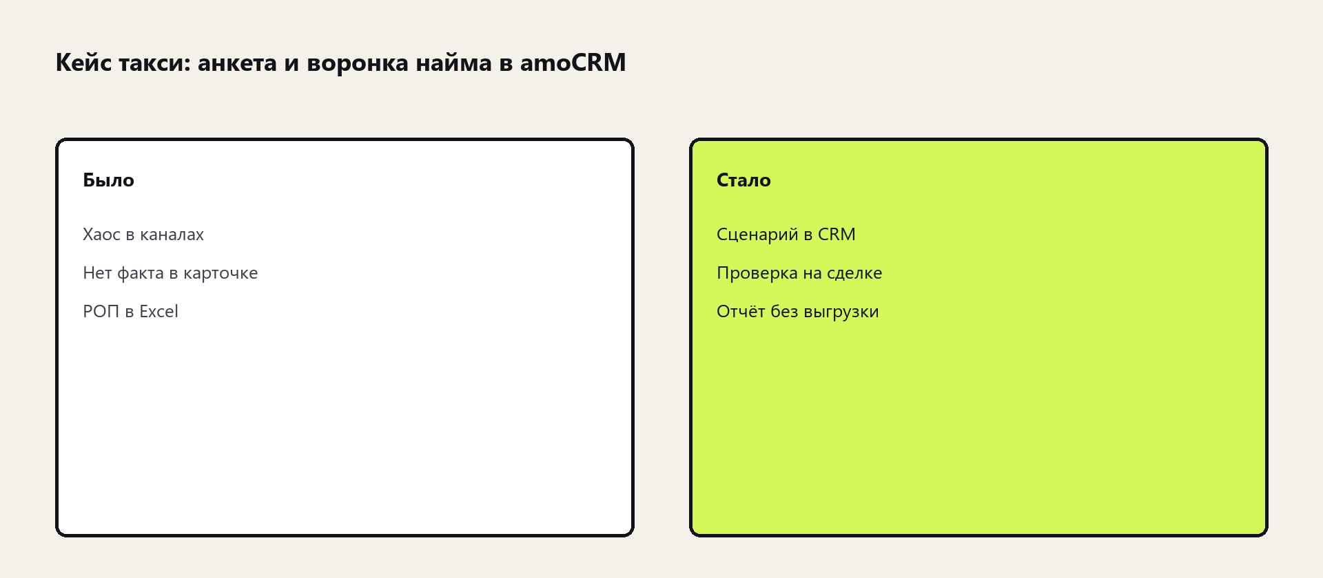 Схема: Кейс такси: анкета и воронка найма в amoCRM